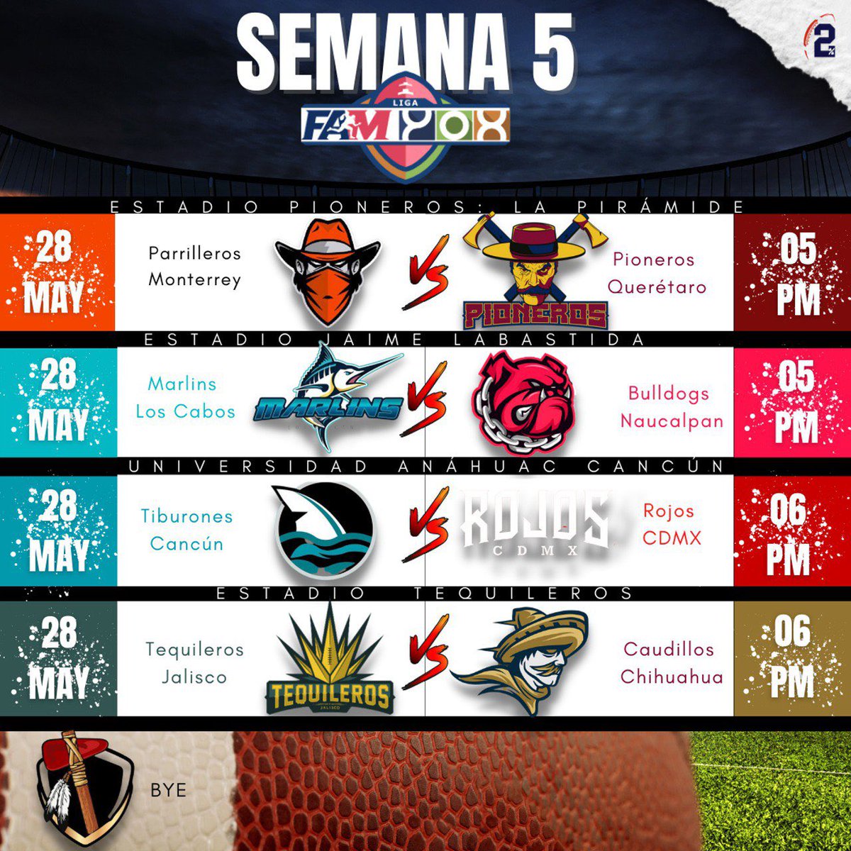 2PFootballCamp's tweet photo. 🇲🇽 SEMANA 5 FAM-YOX 🤩

Llegó la semana 5 y ningún equipo ha logrado quitarle el invicto a Los Parrilleros de Monterrey 💪🏻😎🔥

¿En está semana los Pioneros lo lograrán? 👀

#FAMYOX #SomosPioneros #SharkTerritory #ParrillerosMonterrey #caudillos #profootball #Tequileros https://t.co/lRpxvExB91