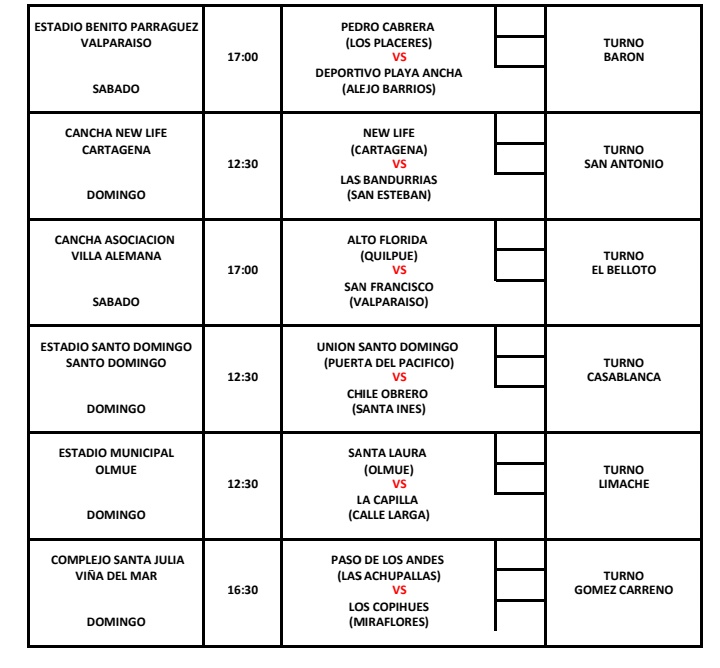 ARFA QUINTA REGION tweet media