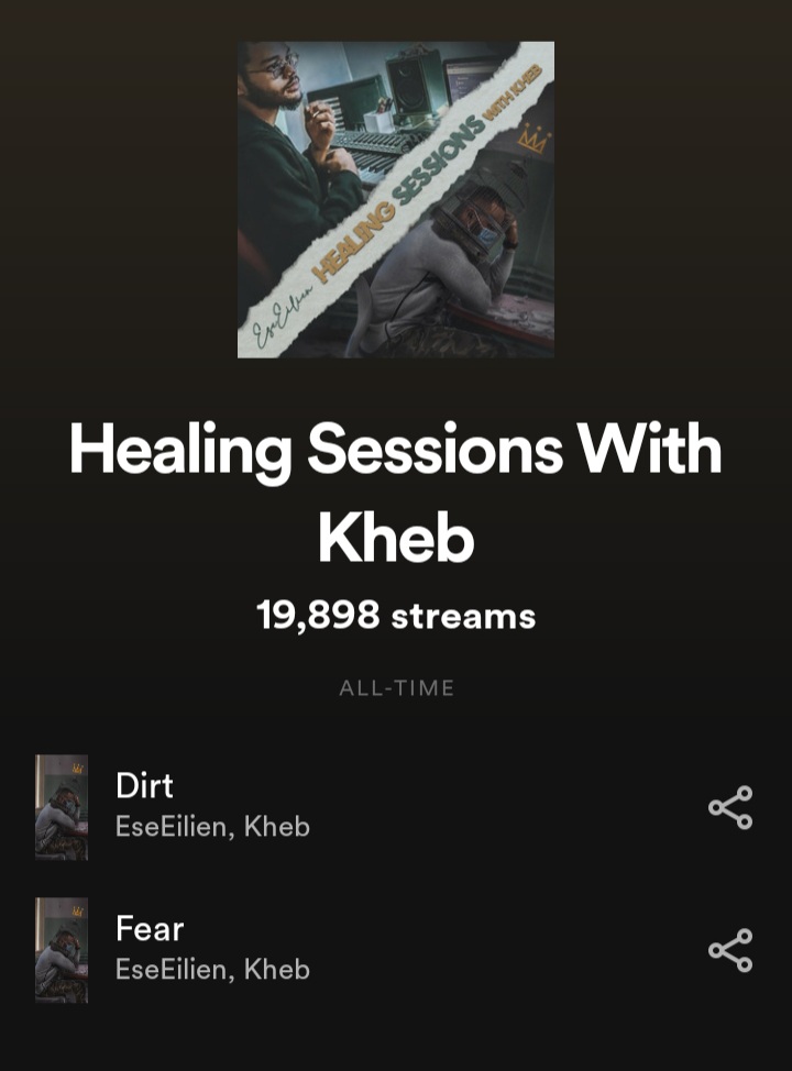 EseEilien's tweet photo. A ley de nah pa los 20k. 
Lo que fue #HealingSession se convirtio en #EseEilienARC 

Nunca pensè  contar mis issues con mi Mental Health tocaria tantas personas. 

Gracias @dequetuhabla por TODO 
y la lecciòn que me diste de Integridad ante todo ☝🏽🤍
🔗https://t.co/1XbLRWXOG6 https://t.co/kUgFYdkcNZ