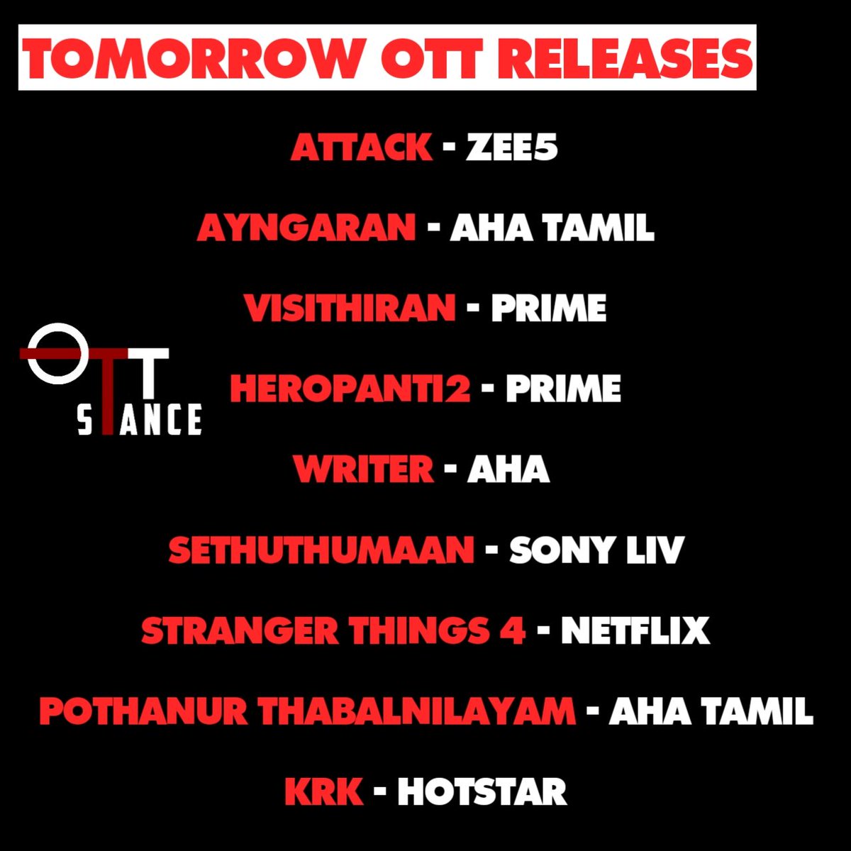 Tomorrow OTT Releases 👍

#Attack #Ayngaran #Visthiran #Heropanti2 #Writer #Sethuthumaan #StrangerThings4 #PothanurThabalNilayam #KaathuVaakulaRenduKaadhal