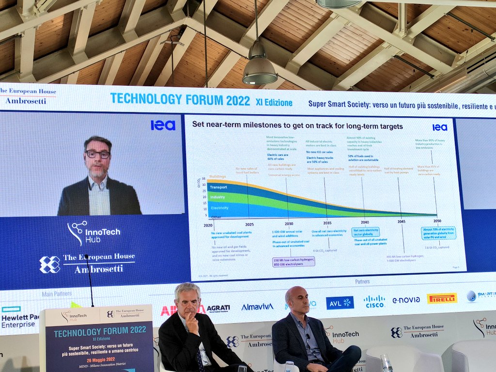 Ambrosetti_'s tweet image. Simon Bennet @IEA 
After the COVID19, many countries declared their commitment to clean energy. Standard certifications and aligned value chains may support this transition, starting from #greenhydrogen  
#TechForum2022