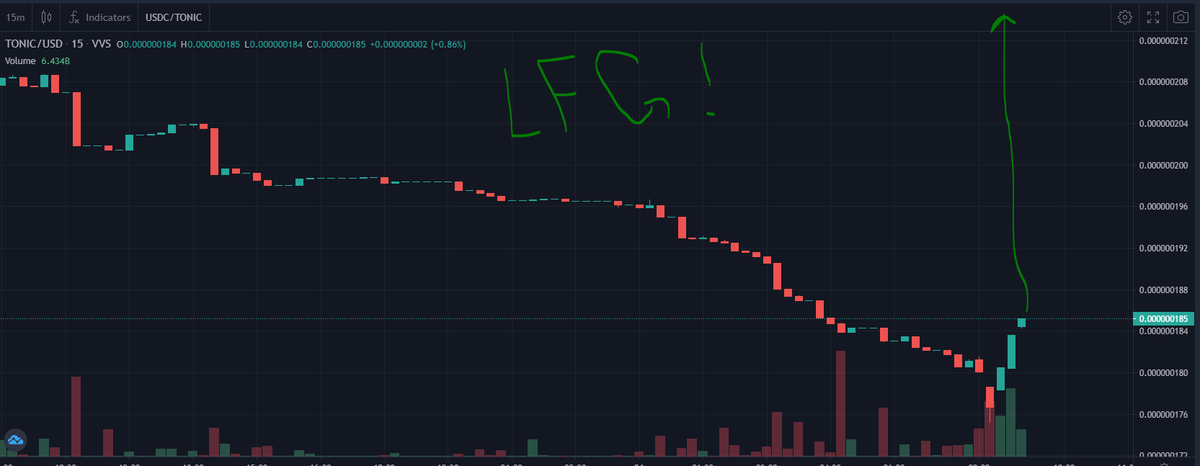 frank_baca_tx's tweet image. Hang on!! 🚀😆#tonic @DocHolliday418 @FBarrgan @TectonicFi @omgwtfbryan @CEOFortKnocks @TyG21G @TectonicSquad @Tectonic2022 @SydTheTONICNAUT @JoseNor48414893 @CryptoCrip710 @tonicarmy @StevenNightsha1 @TonicNation22 @Jackie_2128 @Chris69418391 @HippoCrip_ @THEDEFINERD