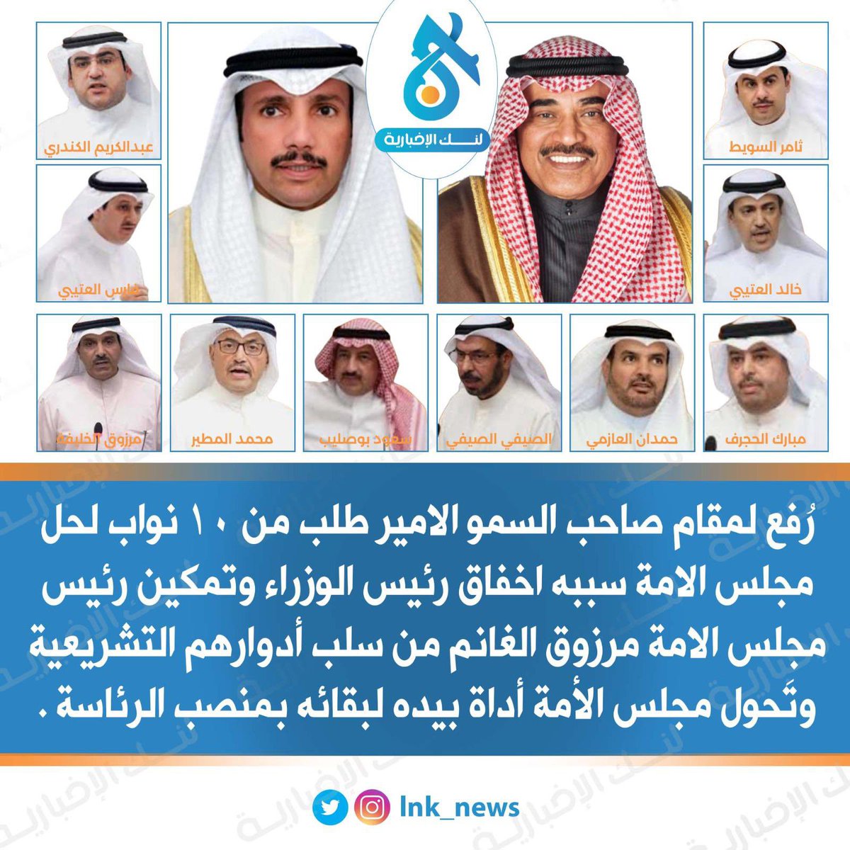 🔘رُفع لمقام صاحب السمو الامير 
———————————-              
🔘طلب من ١٠ نواب لحل مجلس الامة 
مسبب بــ :
 اخفاق رئيس الوزراء وتمكين رئيس مجلس الامة مرزوق الغانم من سلب أدوارهم التشريعية وتَحول مجلس الأمة أداة بيده لبقائه بمنصب الرئاسة .
