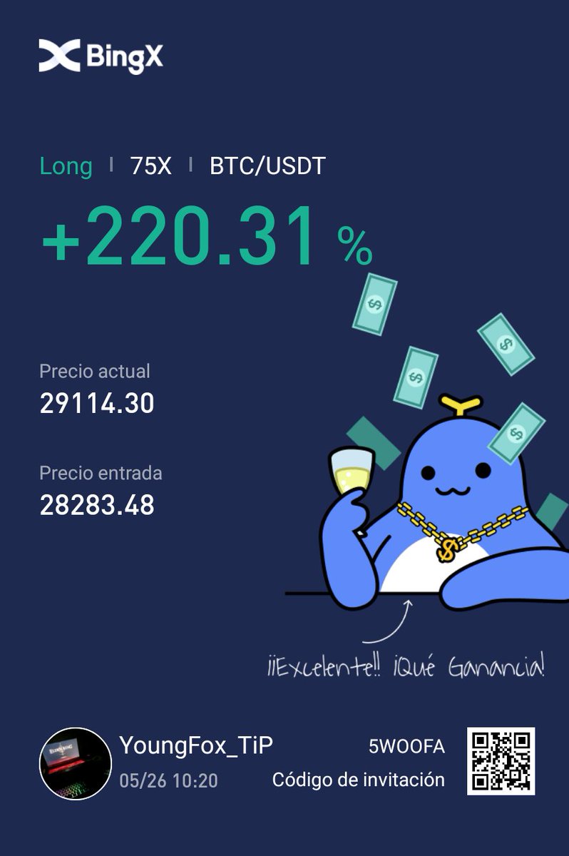 tip_fox's tweet photo. Que lindo es levantase y ver estas ganancias🥰
#btc #tradinginstitucional #academia https://t.co/lKXBTTu47n