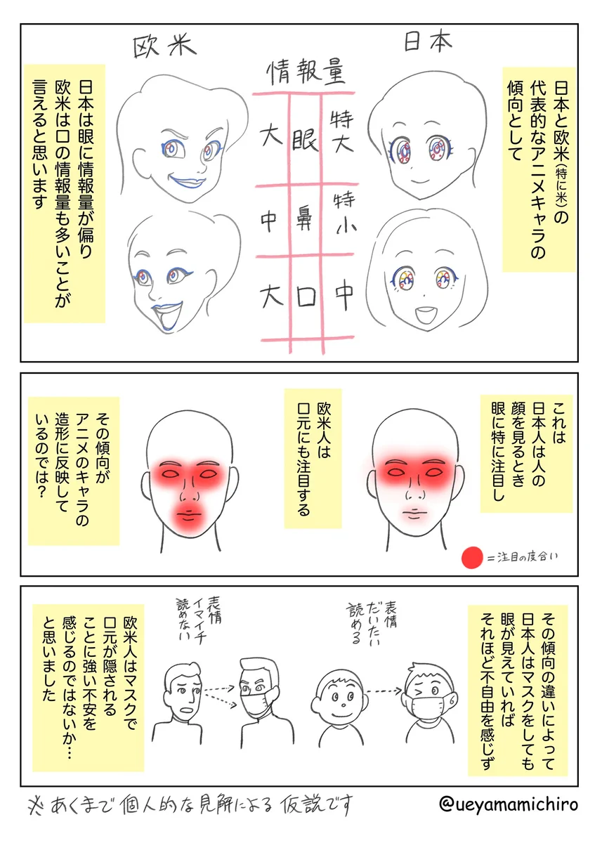 日本人は目で表情を読み取る？マスクをしていても不自由を感じない理由とは。