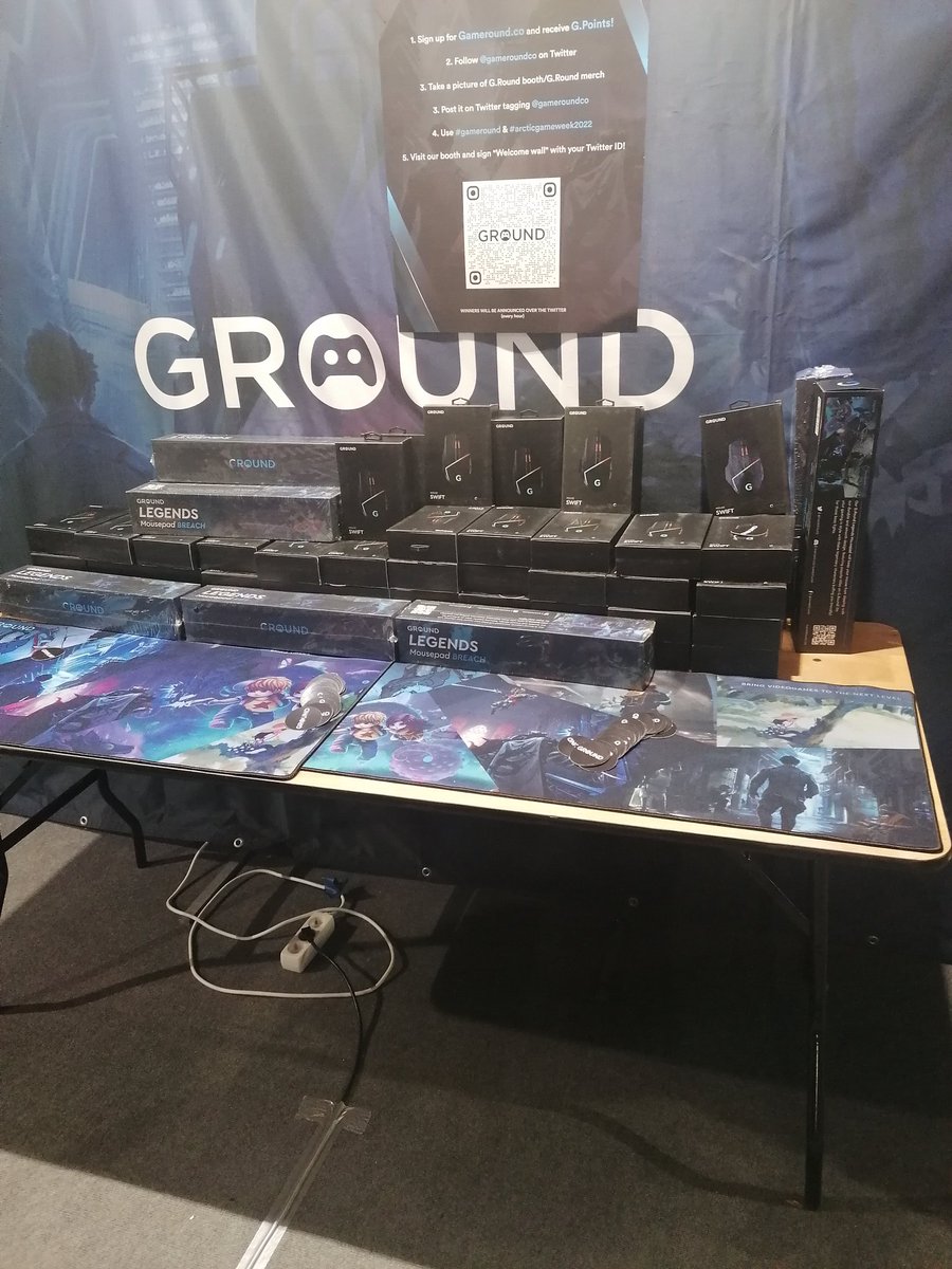 FTS_Wolfy's tweet photo. #Gameround #arcticgameweek2022
Dog pictures will follow ;) https://t.co/JsgyQ7yQ0J