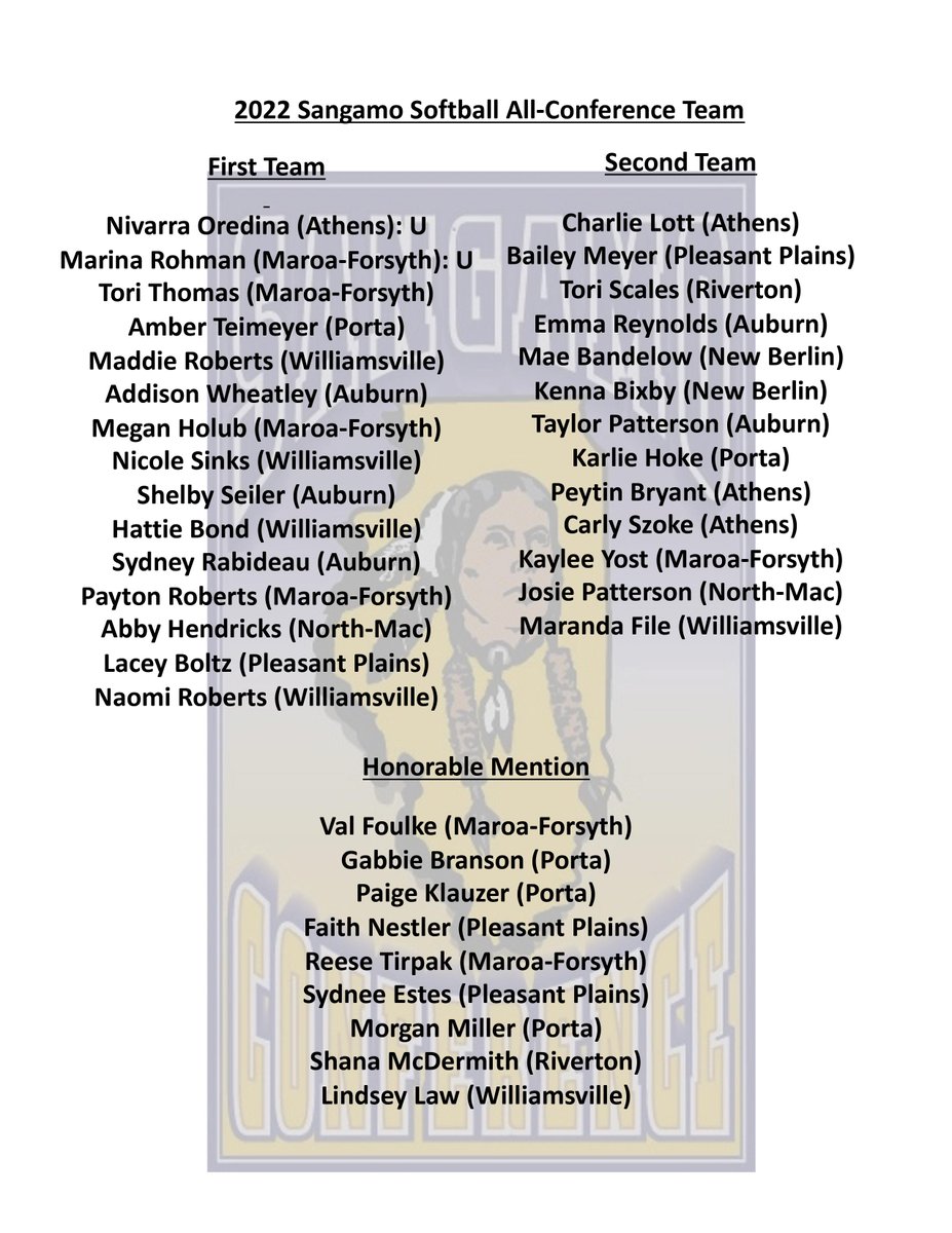 Congratulations to our 2021-2022 Sangamo Conference Softball All-Conference Teams!