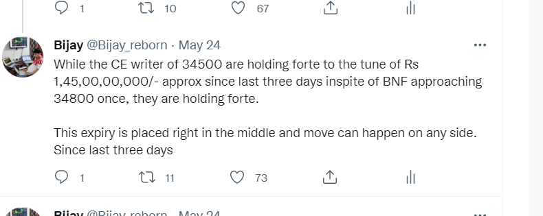 Bijay_reborn's tweet photo. I had been saying since last 3 days that this Expiry will be death knell for one side &amp; high chances of happening on CE side. 

If you are following me regularly that catching today move on BNF was back of hand trade. Even warned during the day of CARNAGE AHEAD. Lets decode it https://t.co/rNlfrDIkGM
