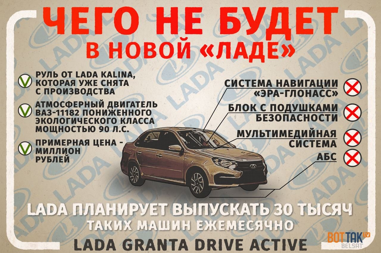 Автоваз без абс