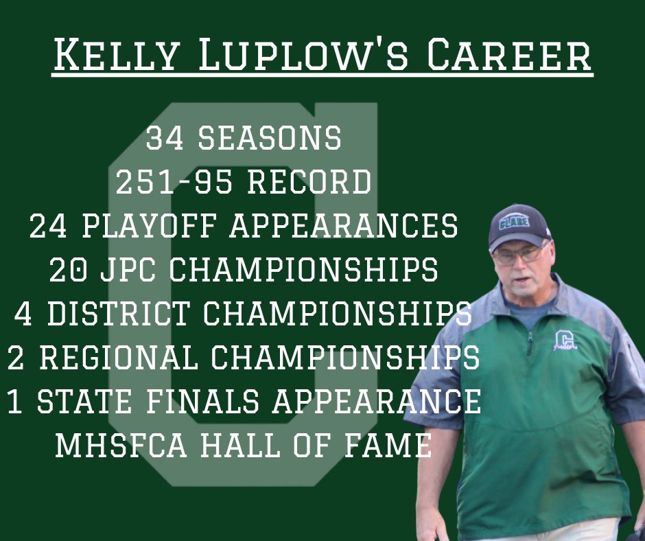 Clare Football (@clareftbl) on Twitter photo To say <a href="/kwlups/">Kelly Luplow</a> has had an amazing career would be an understatement. While the wins and accolades are aplenty, they don’t come close to the lives impacted on and off the field. We love you Lups, and hope you enjoy retirement! To say <a href="/kwlups/">Kelly Luplow</a> has had an amazing career would be an understatement. While the wins and accolades are aplenty, they don’t come close to the lives impacted on and off the field. We love you Lups, and hope you enjoy retirement!