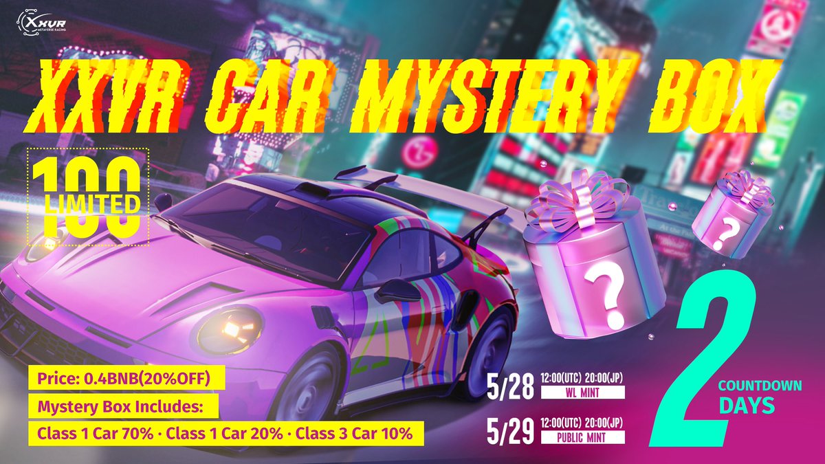 🎁MYSTERY BOXリリース

＼＼カウントダウン2️⃣日／／

📆
WL発売日: 5/28 20:00(JP)
正式発売日: 5/29 20:00(JP)

🚀通常価格0.5BNBより20%オフ
🚀カークラス１-３が当たる‼️
🚀100 #NFT 限定発売

📍 discord.gg/E2SCWzBy3P

#仮想通貨 #NFTGame #GameFi #Metaverse #メタバース