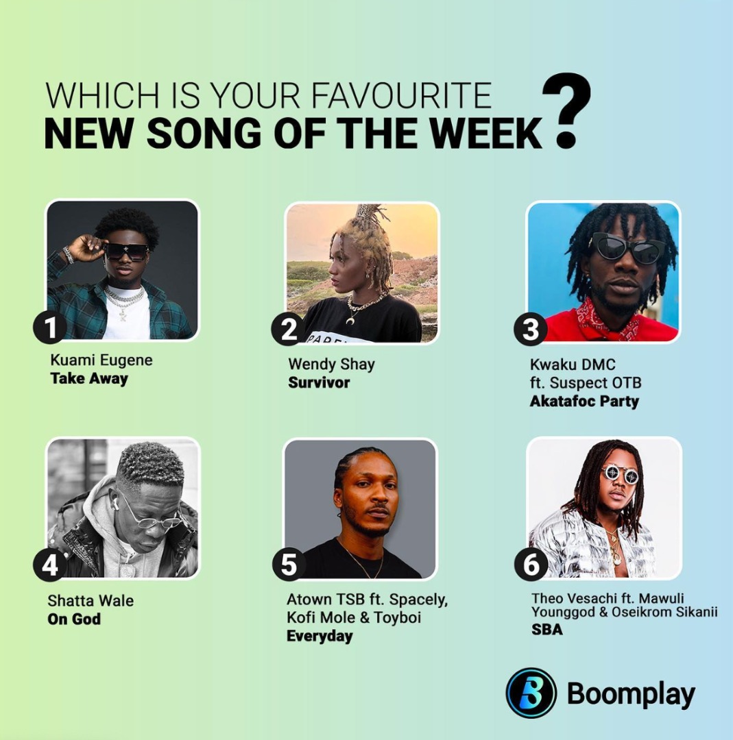 Keep streaming <a href="/TheoVesachi/">Theo Vesachi</a> - S.B.A feat. Mawuli Younggod, Oseikrom Sikanii on Boomplay boomplay.com/songs/90267555