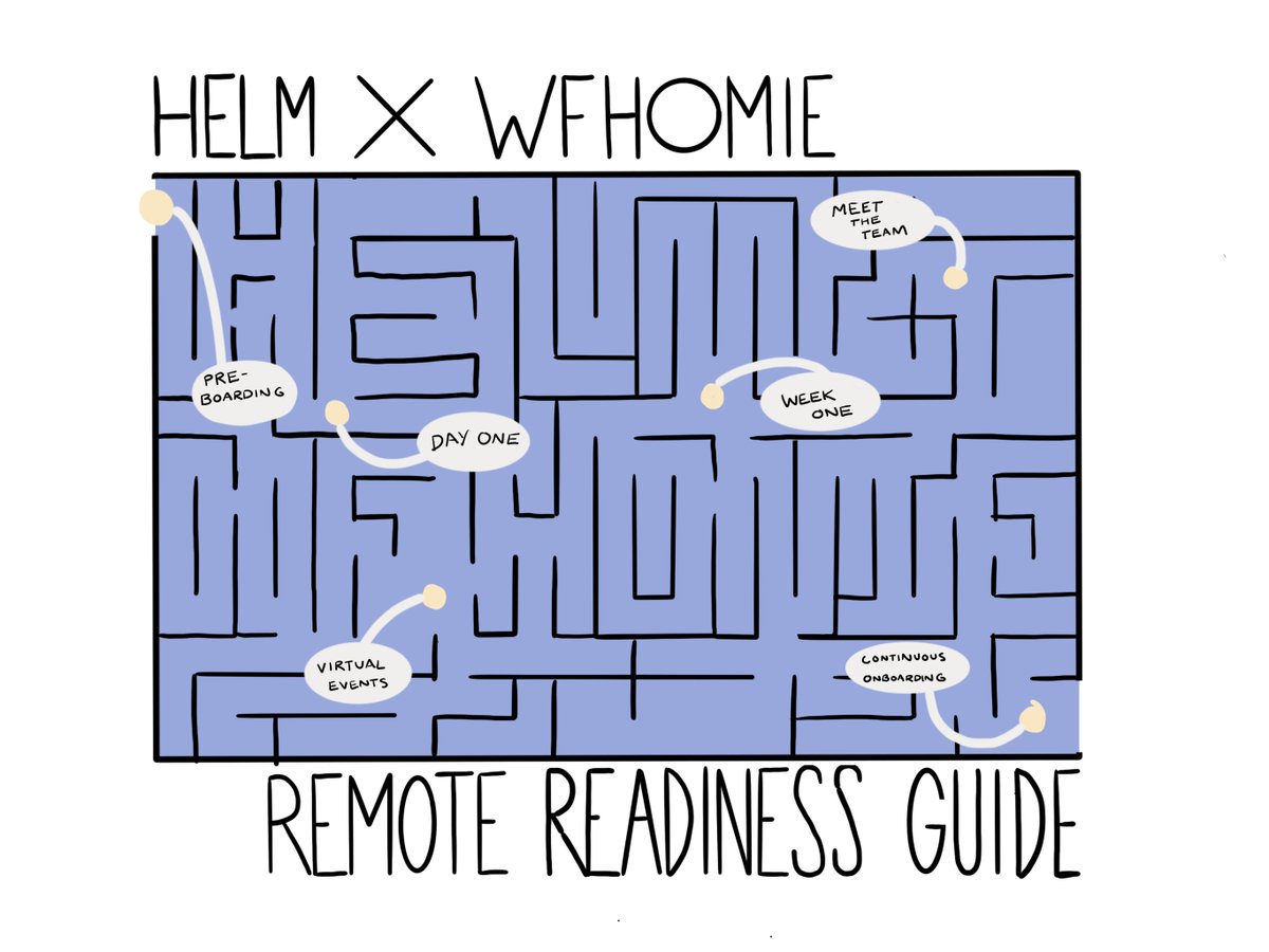 2020 forced everyone into working remotely. . . BUT no one was truly ready

👀so we decided to collaborate with incredible folks to create a playbook of what it takes for your company and team to be remote-ready

Dive in &amp; let us know what you think below!👇