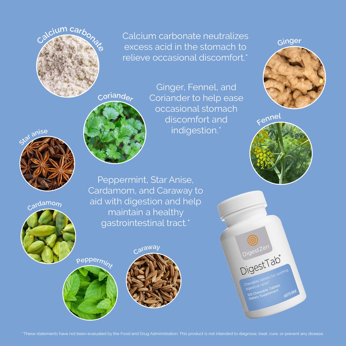 doterra's tweet image. Do you take DigestTab®?

Learn more at loom.ly/BsrgCOE

#doterra #doterrascience #essentialoils #pursuewhatspure #natural