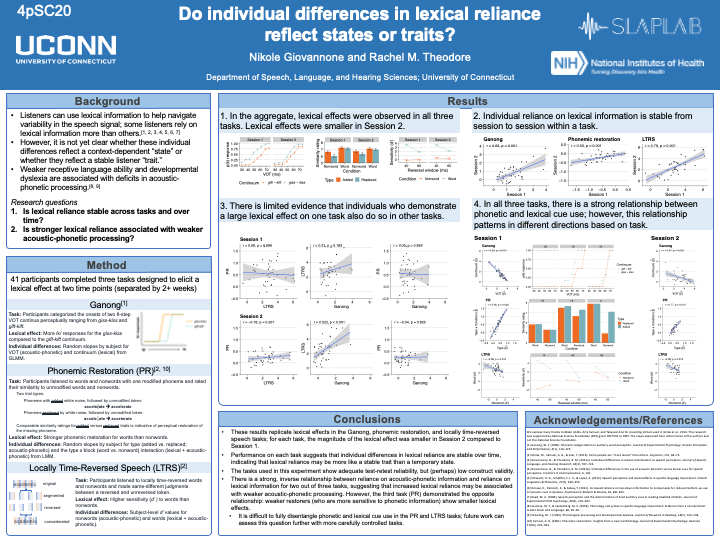 ndgiov's tweet photo. If you'll be at #ASA22 today, I'd love to see you at my poster (with the amazing @rachelmtheodore) from 3-5pm! Tl;dr -- some people are more lexical than others, and these differences seem stable over time (maybe not across task, though). But why? (1/2) https://t.co/6mi5YWu0YC
