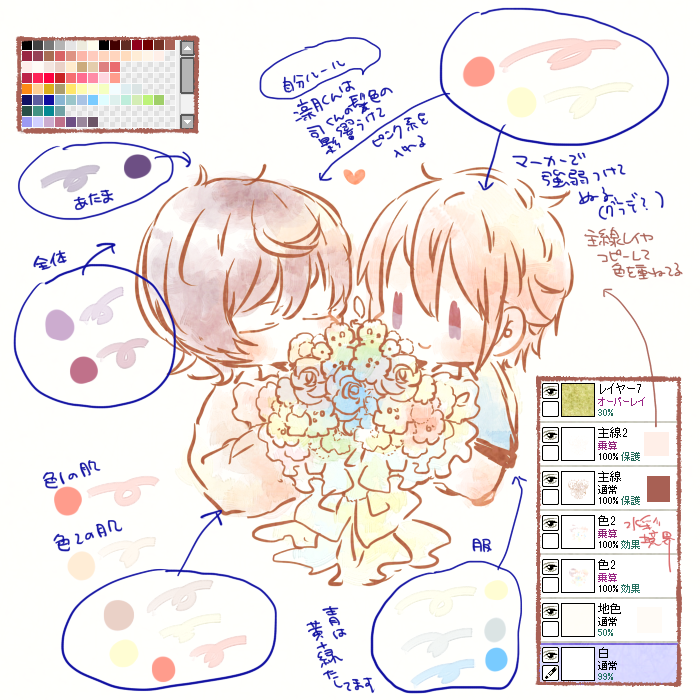 りつかさ(あと質問?があったのでメモです。ご参考までに) 