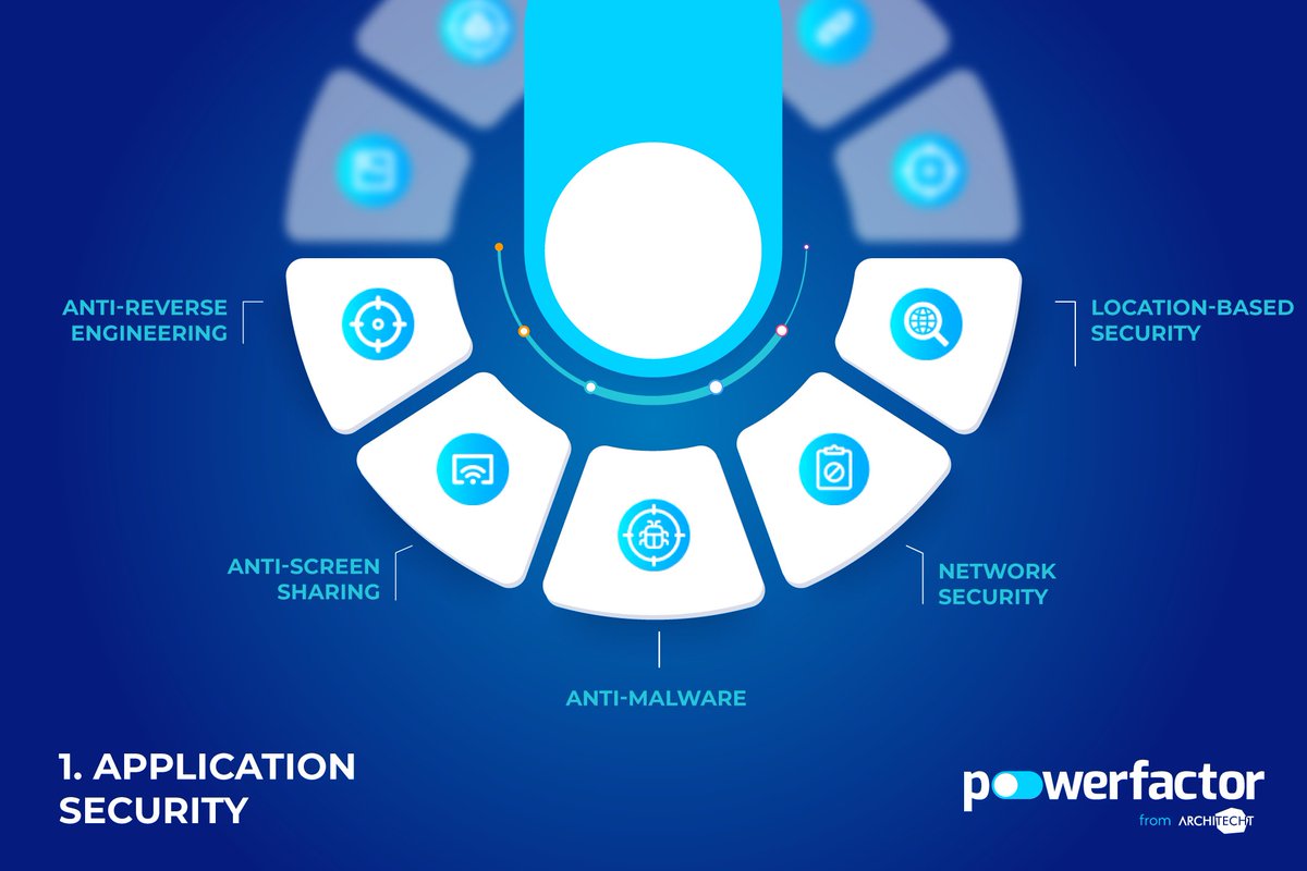 PowerFactor1's tweet image. As a trusted technology developer, we provide a comprehensive and innovative cybersecurity product to protect your business and customers while improving their experiences.

#appsecurity #SCA #MFA
