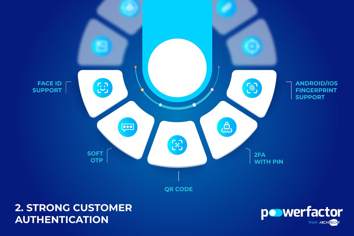 PowerFactor1's tweet image. As a trusted technology developer, we provide a comprehensive and innovative cybersecurity product to protect your business and customers while improving their experiences.

#appsecurity #SCA #MFA