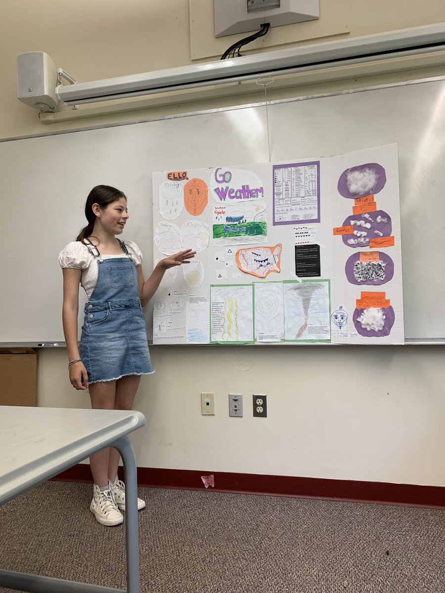 SASRIMiddle's tweet photo. The 6th grade students @standrewsri shared their knowledge of weather today. They discussed weather patterns, weather instruments and the water cycle #SASRIMiddle #SASRIScience https://t.co/Uz9Ykd1DY4