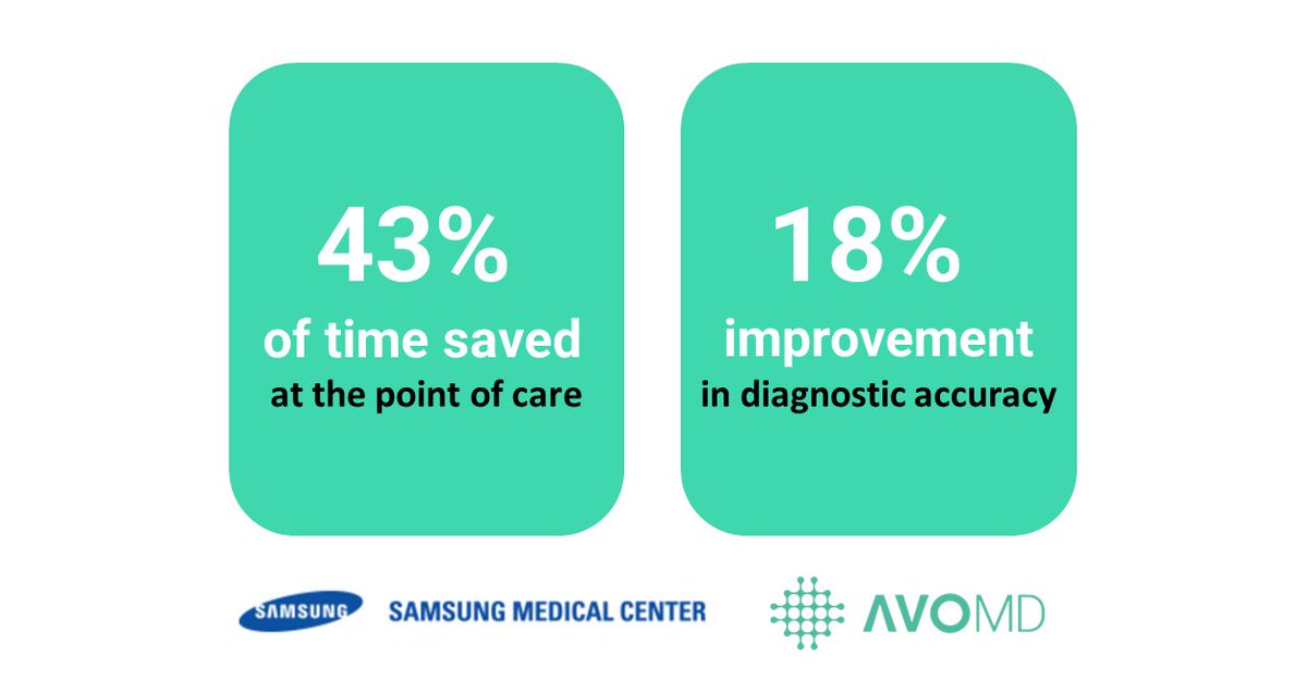 avocadodoc's tweet photo. This week at the @AMIAinformatics CIC, our colleagues at Samsung Medical Center presented their results of a randomized control trial using AvoMD to improve lab interpretations. The results are in! #healthtech #nodcode #clincaldecisionsupport https://t.co/PXjFb2nOIA