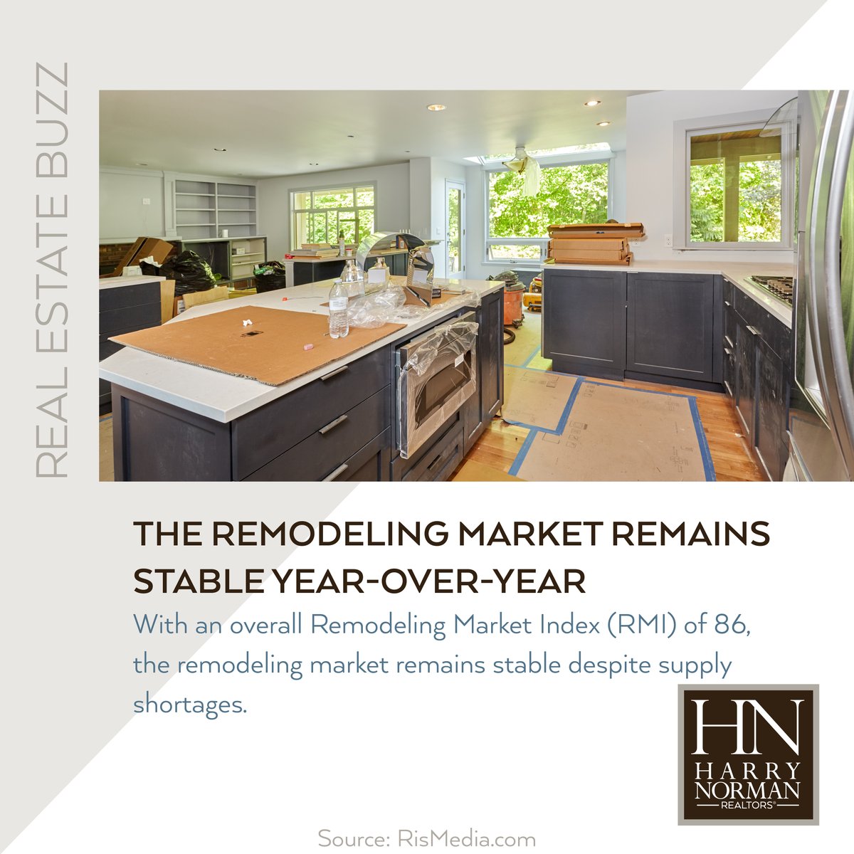 #DYK? The remodeling market has remained stable year after year. Despite all of the supply shortages, the overall Remodeling Market Index has a high of 86. 👀 Do you prefer to #remodel your current home or perfect a new one before moving in?
