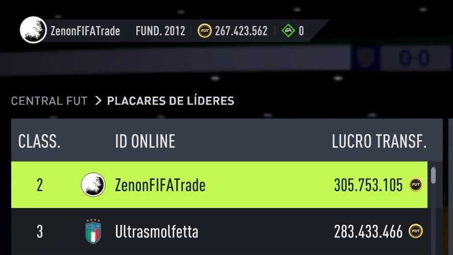 ZenonFIFATrade's tweet photo. 🚨PROMO RÁPIDA🚨

Sexta dia 27 as 9 da noite irei sortear 3 vagas no meu Discord de trade, válidas até o fim do FIFA 22

Para concorrer, dê RT nesse tweet, curta ele e me siga

Vamoooos 🔥 https://t.co/Hz7oQw5pTc