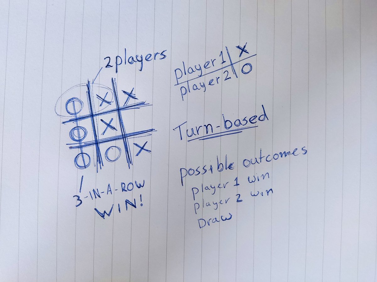 SEGVeenstra's tweet image. Finally took some time to continue writing my article about TDD where I explain the approach I took to build the logic for my #TilesPuzzleGame.
But this time I take TicTacToe as an example.
#FlutterGameDev #GameDev #TDD