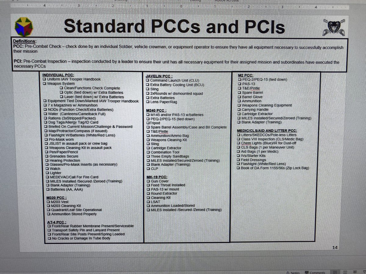 Cobra_NTC's tweet photo. Having standards and reference cards for your junior officers, NCOs, and soldiers is powerful. It allows you to to take guesswork out of priorities of work or discrepancies in tribal wisdom. It frees leaders’ mental bandwidth to focus on the tactical situation. https://t.co/h2LHCCx35B