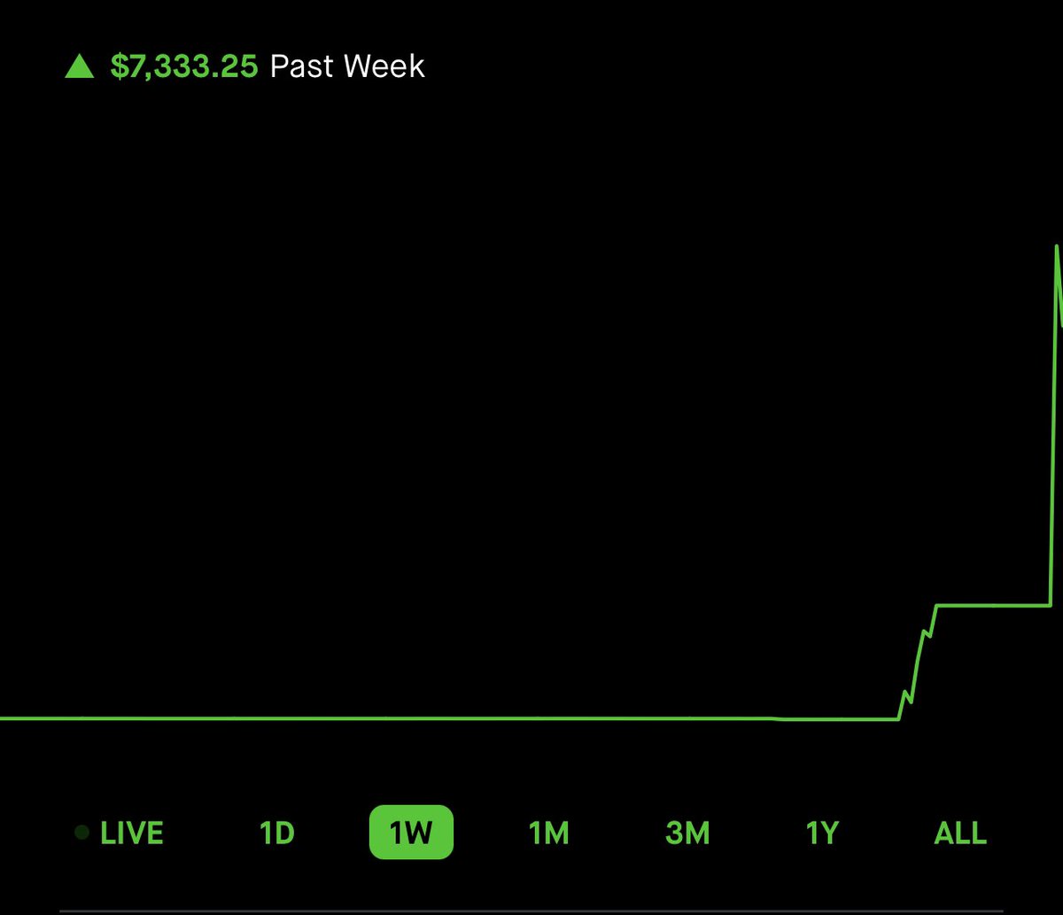 class_trader's tweet image. $GME doesn’t give a shit about bull or bear markets