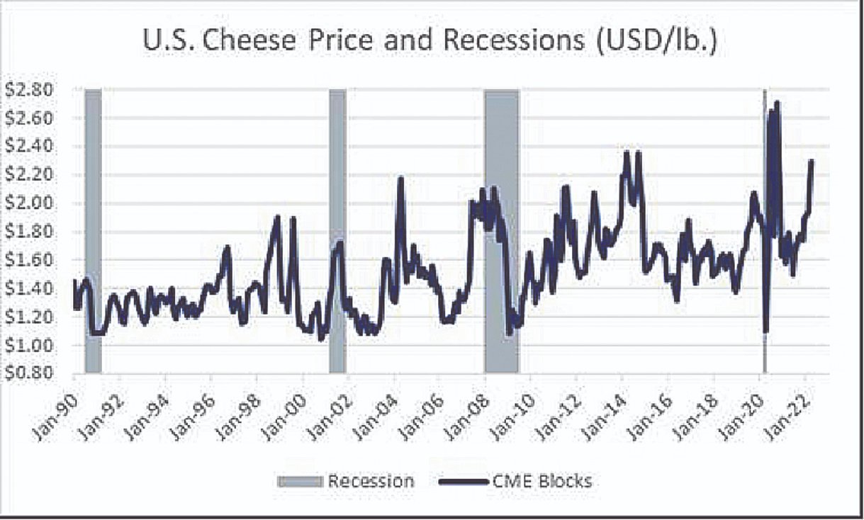 Cheese Market News on Twitter "https//t.co/knCkysZD7B" / Twitter