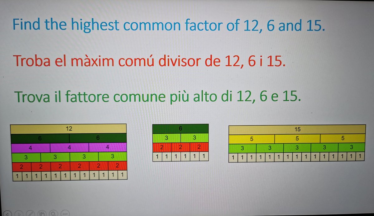 St Paul's Maths tweet media