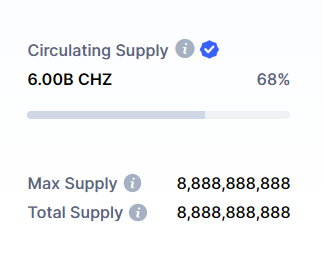 PLMKR10's tweet photo. @protekinn12 @Chiliz @CoinMarketCap @etherscan I mainly use @CoinMarketCap (Historical) Data and verify with @etherscan Multi-Sig Wallet Data: https://t.co/FngBxJuY1J