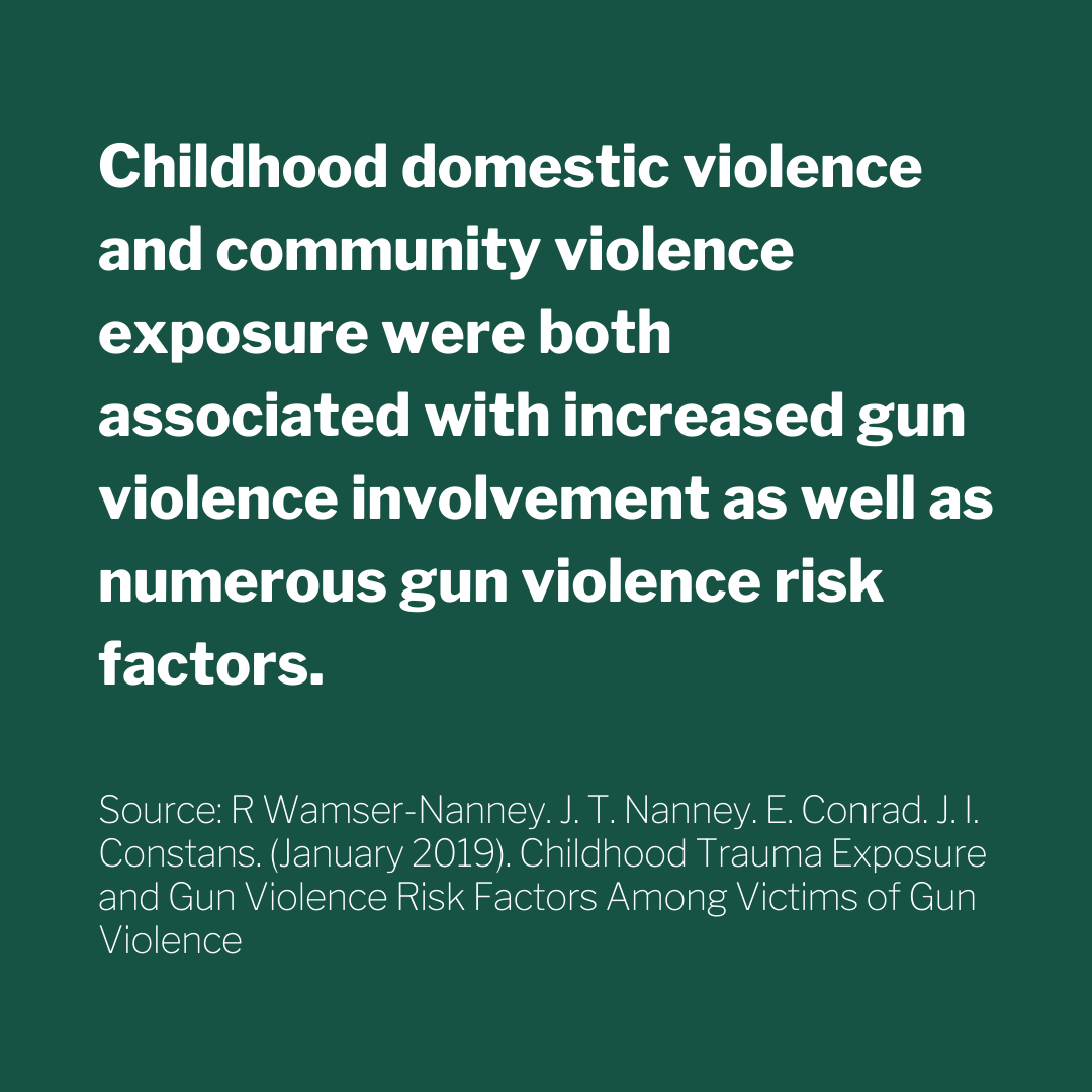 howard_tilton's tweet photo. πExplore a collection of research papers on gun-related violence in the U.S. conducted by Tulane Scholars on this link https://t.co/b0c0bNH5ct
#gunviolence #TulaneScholar #TulaneLibraries #NewOrleans https://t.co/3Ksi9tlFmp