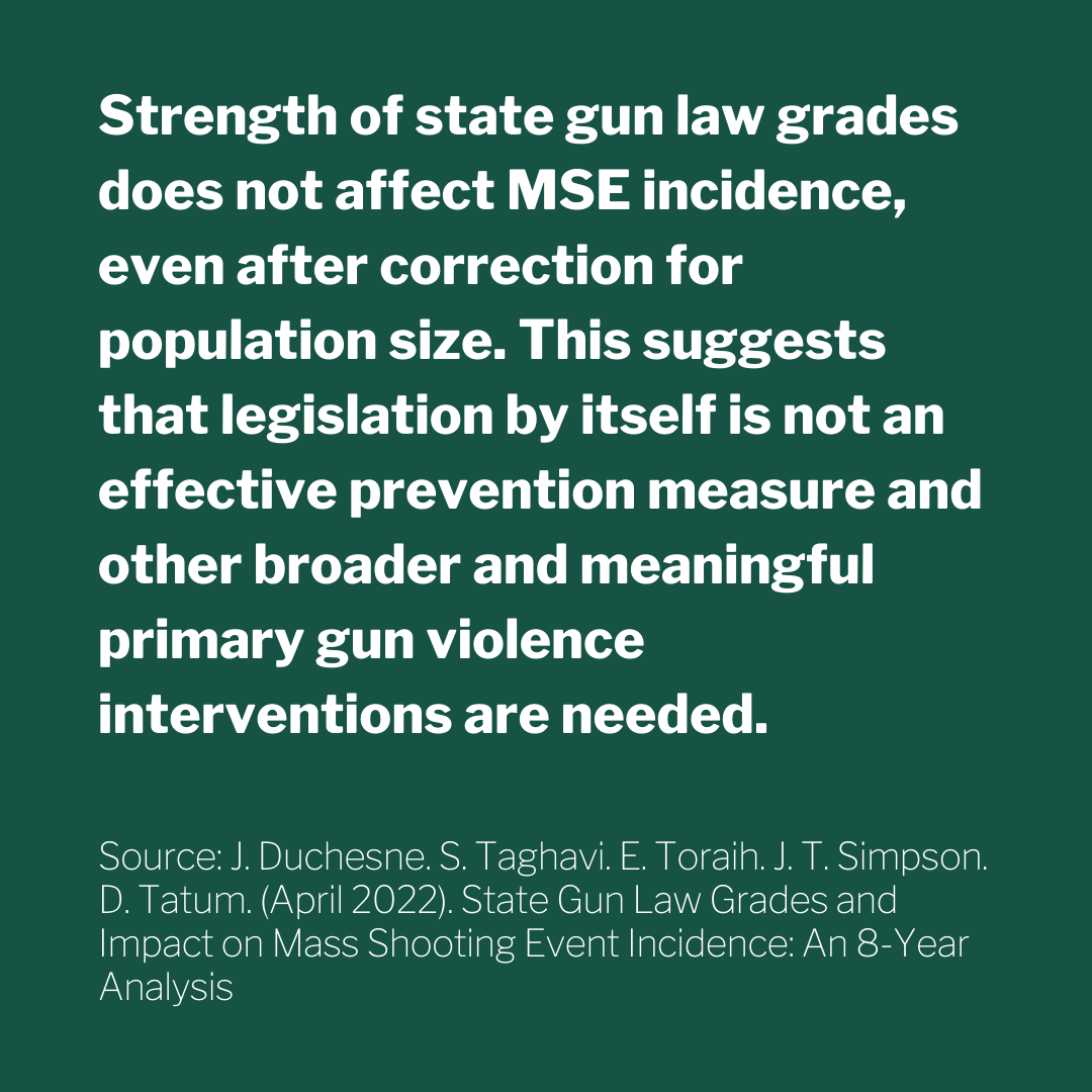 howard_tilton's tweet photo. πExplore a collection of research papers on gun-related violence in the U.S. conducted by Tulane Scholars on this link https://t.co/b0c0bNH5ct
#gunviolence #TulaneScholar #TulaneLibraries #NewOrleans https://t.co/3Ksi9tlFmp