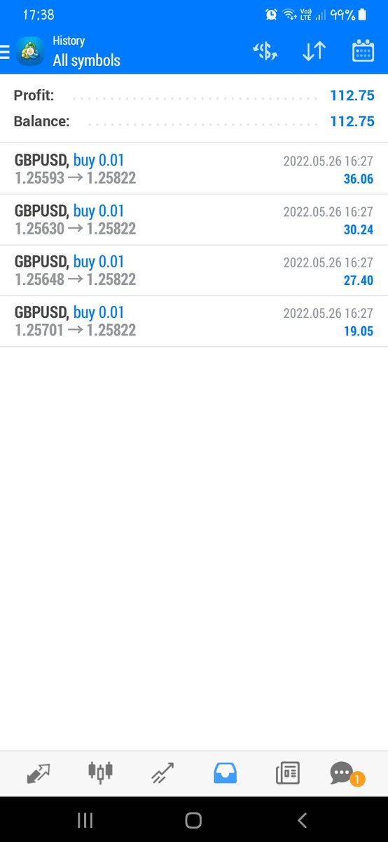 thepiptrader's tweet image. #GBPUSD #confluencetrading #catchpipsnotfeelings #ElonMusk #cuebanks #foreverinprofit #forextrading