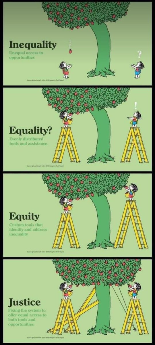 datta_ias's tweet photo. Nicely put!!! https://t.co/63caee2YfN