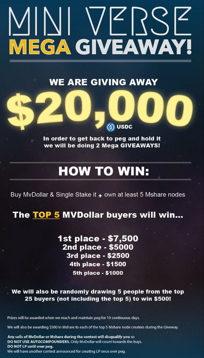 Tweak896's tweet photo. @miniverse_fin has given me 5 $mshare and a minichilla to giveaway! 
To enter:
1. Follow @miniverse_fin
2. Like &amp; retweet 
3. Comment $mshare $ftm

🚀6 Winners picked in 24 hours!🚀

They are launching a $20,000 $USDC mega giveaway right now in order to get back to peg! https://t.co/7MTxonCXYQ