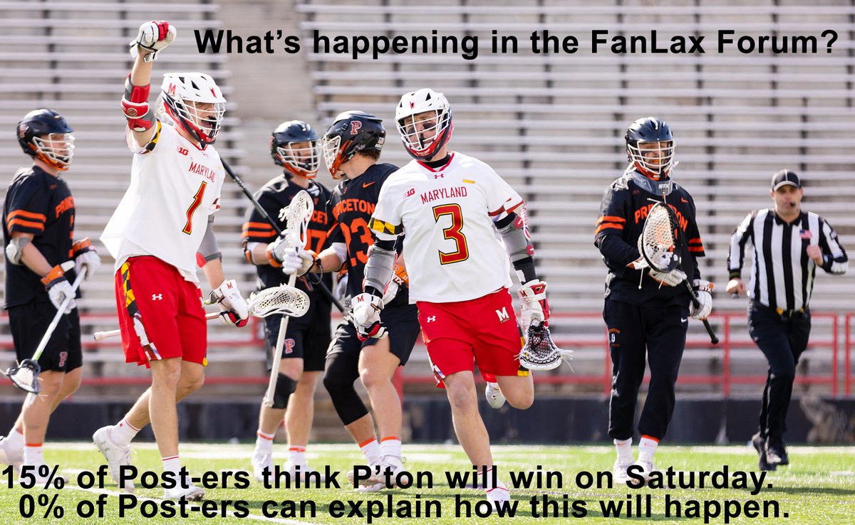 What’s happening in the FanLax Forum?
15% of Post-ers think Princeton will win on Saturday.
0% of Post-ers can explain how this will happen.   network.lummys.com/content/Hle8ty…