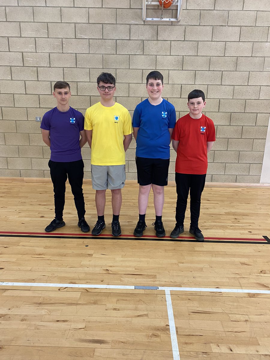 Calderhead PE tweet media