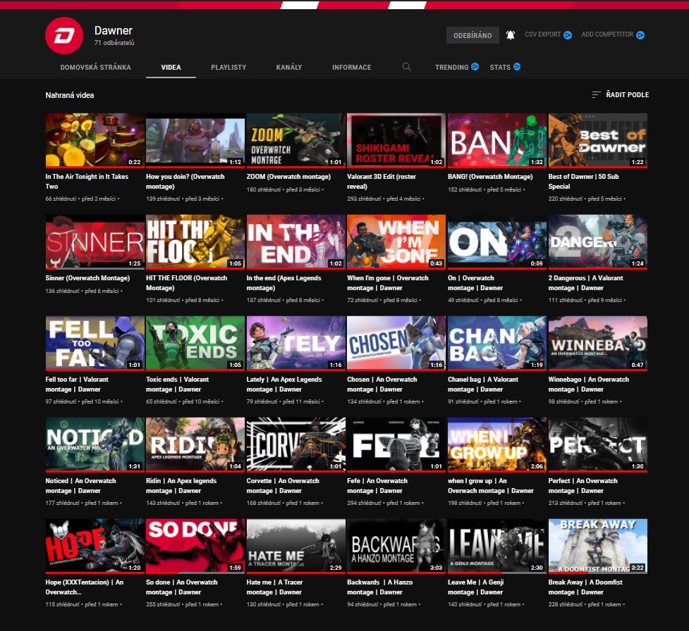 Okay, Im going to rewatch all the masterpieces that  my friend <a href="/DawnerOverwatch/">Dawner</a> made so far... Such a underated editor:' ( If you haven't seen him, you're missing A LOT.

#OverwatchEdit #OverwatchMontage