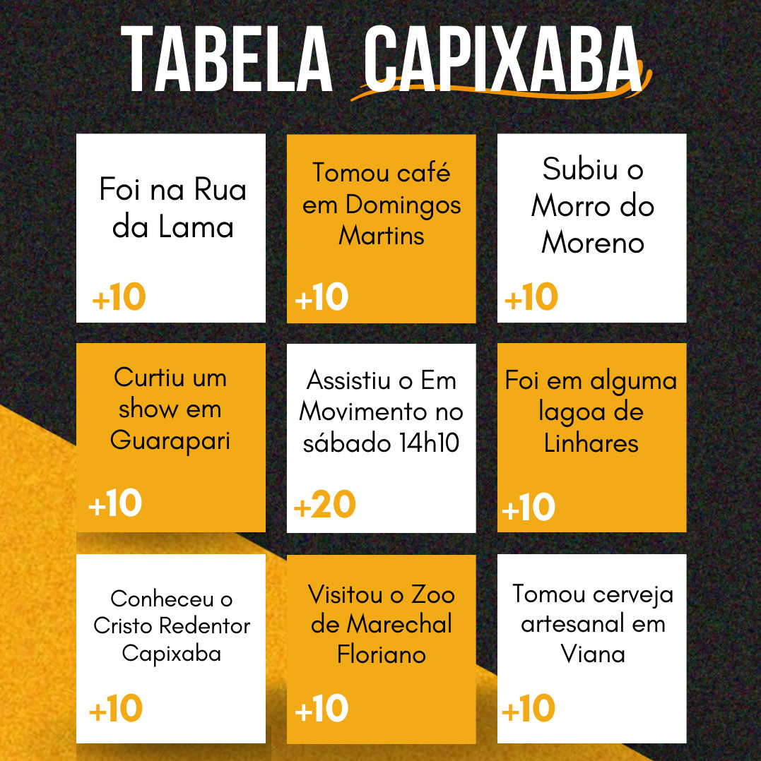 Quem será que soma mais pontos? 🤭🤔 Comenta aqui em baixo a sua pontuação! instagram.com/p/CeBvJZJpSsO