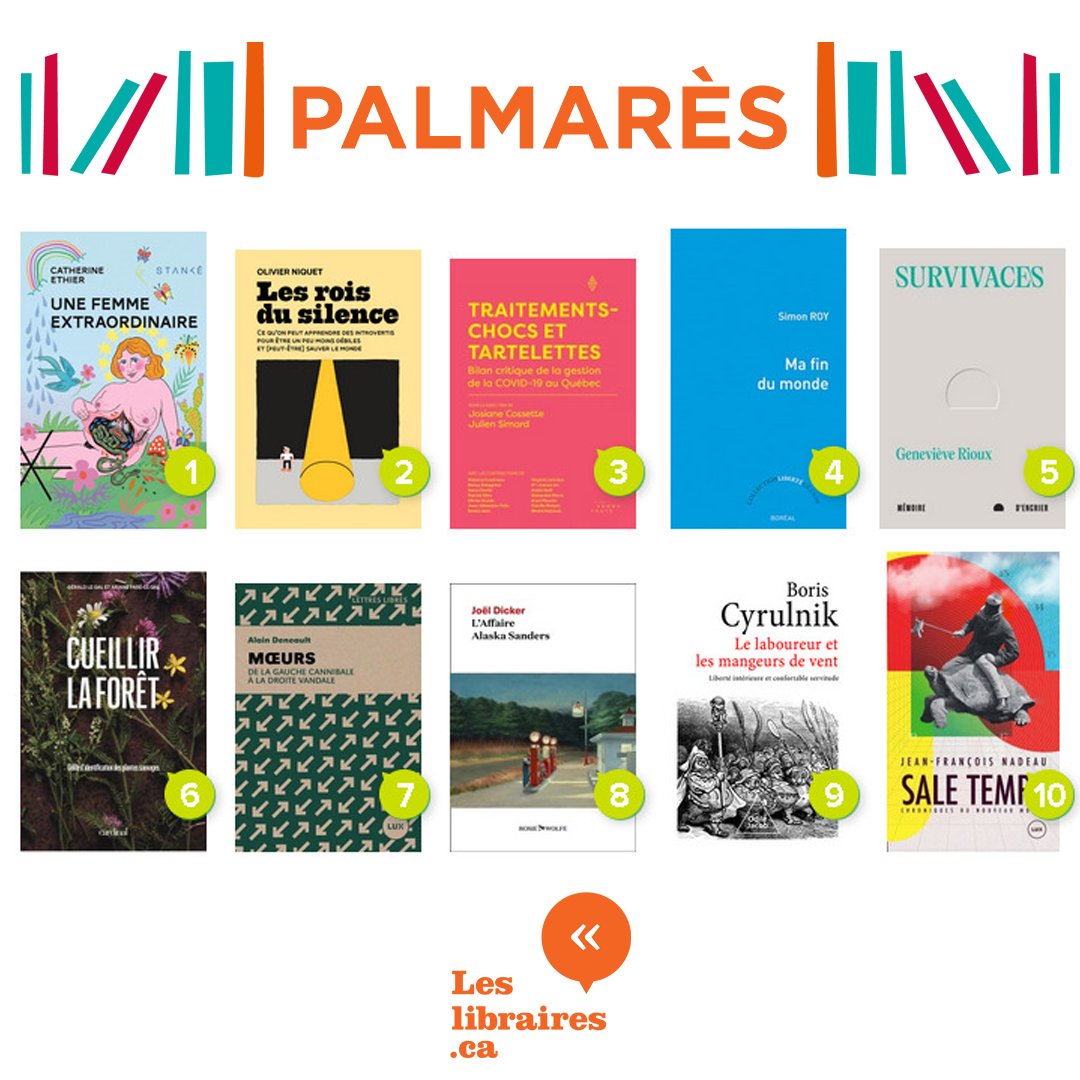 Les libraires (@les_libraires) on Twitter photo Voici le palmarès des meilleures ventes effectuées sur le site leslibraires.ca du 10 au 23 mai 2022 inclusivement. bit.ly/3iHtjUk
<a href="/GroupeLibrex/">Groupe Librex</a> <a href="/EdTaMere/">Éditions de Ta Mère</a> <a href="/EditionsBoreal/">Éditions du Boréal</a> <a href="/memoiredencrier/">Mémoire d'encrier</a> <a href="/Cardinal_Livres/">Éditions Cardinal</a> @luxediteur <a href="/OdileJacob/">Éditions Odile Jacob</a>
#PalmarèsLesLibraires Voici le palmarès des meilleures ventes effectuées sur le site leslibraires.ca du 10 au 23 mai 2022 inclusivement. bit.ly/3iHtjUk
<a href="/GroupeLibrex/">Groupe Librex</a> <a href="/EdTaMere/">Éditions de Ta Mère</a> <a href="/EditionsBoreal/">Éditions du Boréal</a> <a href="/memoiredencrier/">Mémoire d'encrier</a> <a href="/Cardinal_Livres/">Éditions Cardinal</a> @luxediteur <a href="/OdileJacob/">Éditions Odile Jacob</a>
#PalmarèsLesLibraires