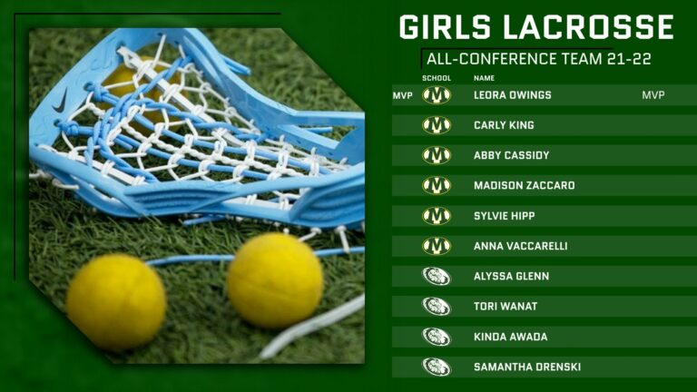 Greater Cleveland Conference tweet media