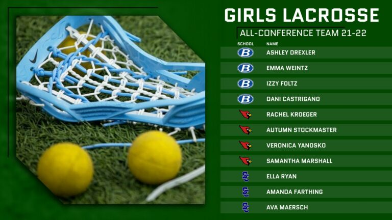 Greater Cleveland Conference tweet media