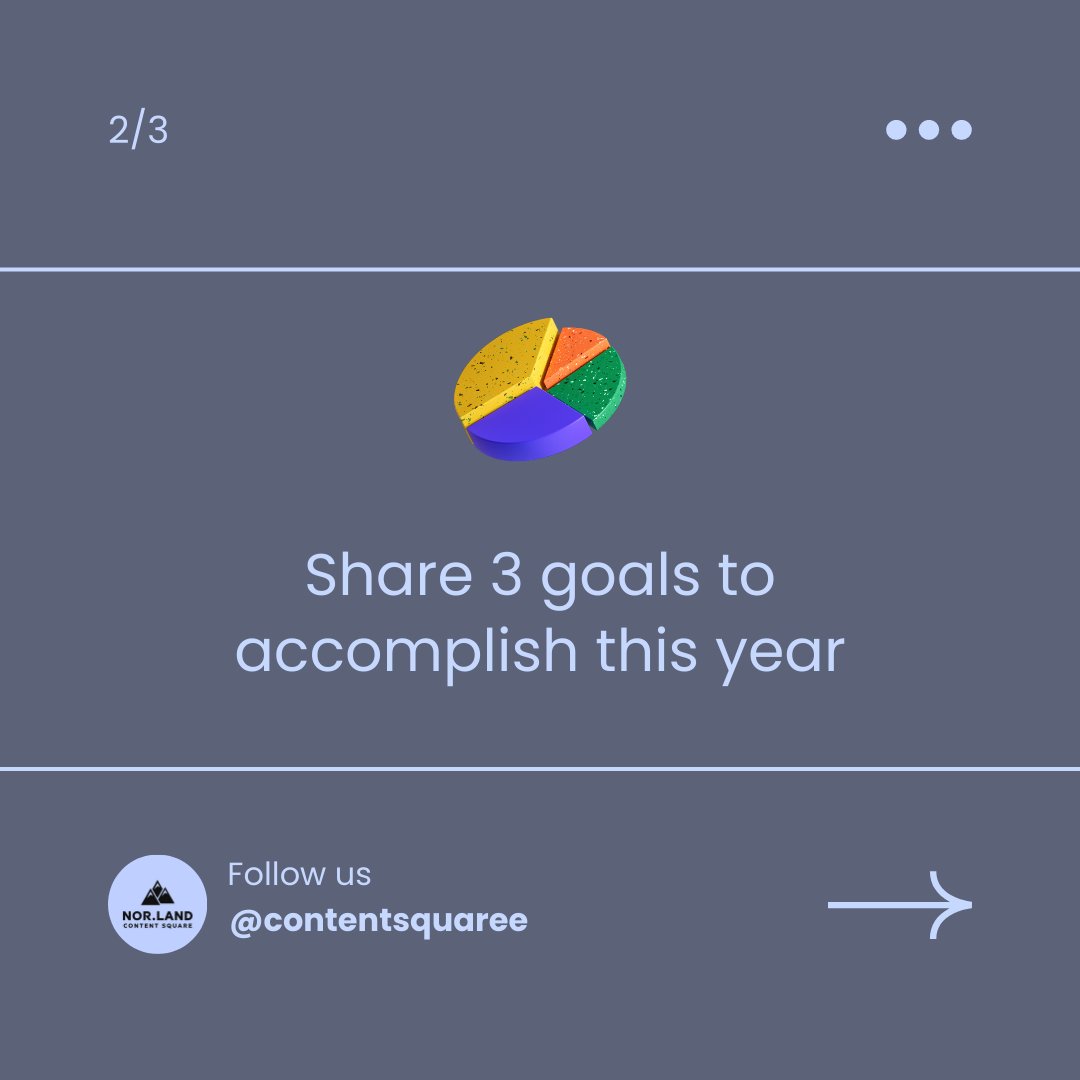 Content Square tweet media