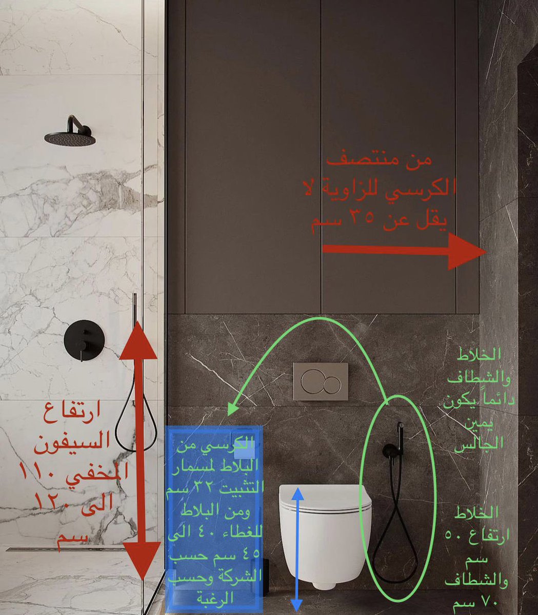 xibx666's tweet photo. مقاسات مهمة
احفظها عندك ممكن تحتاجها في ترميم منزلك
منقول ليستفيد الجميع
#نصائح #ترميم https://t.co/IQKlUUK3DD