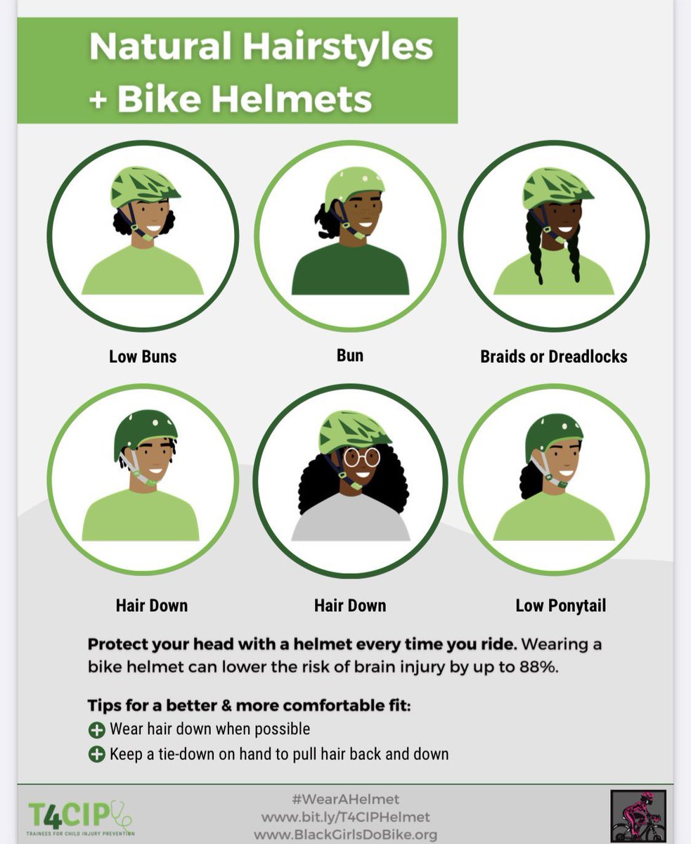 I love this graphic! Being safe and biking are activities for everyone!! 🚴🏽‍♀️🚴🏿‍♀️🚴🏼‍♀️🚴🏻‍♀️#blackgirlsdobike #wearahelmet
