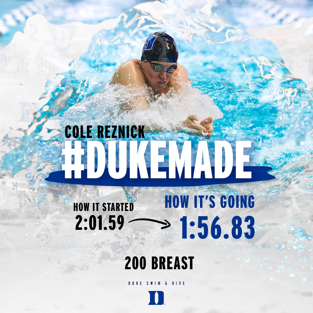 DukeSWIMDIVE's tweet photo. In the Duke record books, senior Cole Reznick ranks:
4οΈβ£ - 200 breast
π₯ - 400 IM
π₯ - 200 IM
Weβre so proud of all your success, Cole!
#DukeMade π https://t.co/qLXj4XhY40