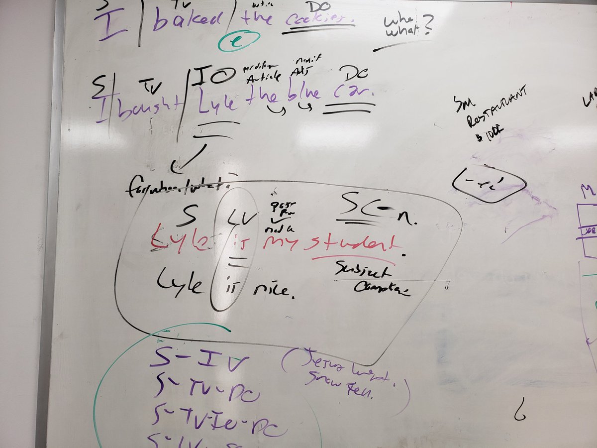 MrJaredMagee's tweet photo. Senior Lyle Daniels &amp; I reviewed numerous linguistics concepts &amp; specific structures to English (&amp; the history of their inclusion/usage) for his ColLAB. He is learning Toki Pona, a philosophical artistic constructed language, in hopes of a probable linguistics minor! Suno pona!!! https://t.co/EBnc4HC9yA