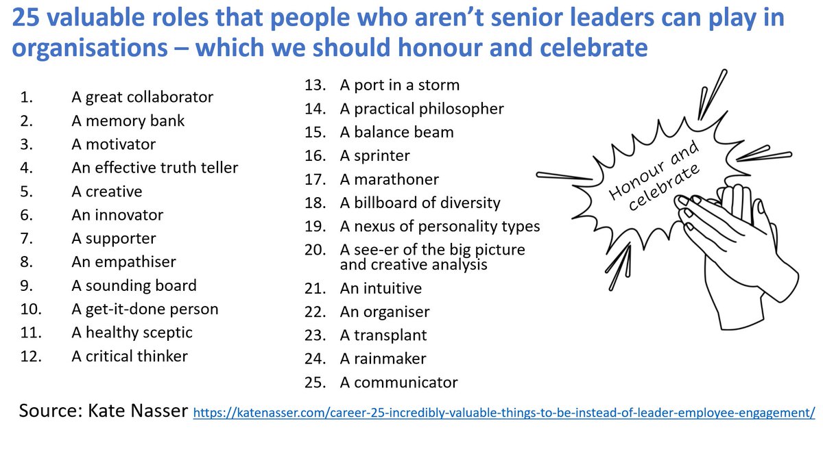 It's not true that people in formal leadership roles make the most important contributions in organisations. Here are 25 valuable roles that people who aren't senior leaders often play; roles that we should acknowledge, honour &amp; celebrate: katenasser.com/career-25-incr…   By <a href="/KateNasser/">Kate Nasser</a>